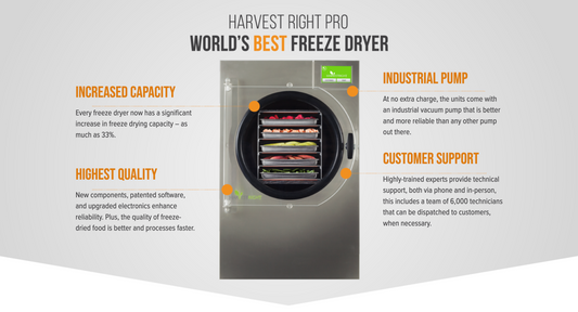 HarvestRight Mega May Sale