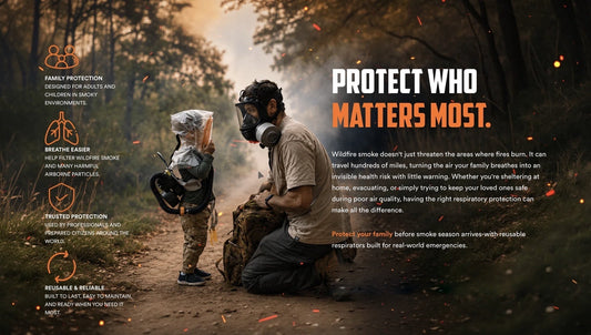 MIRA Safety CM-I01 and CM-6M respirators displayed separately beside a six-pack of ParticleMax P3 filters