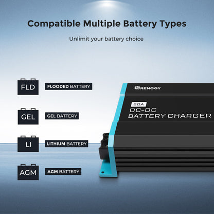 Renogy 60A DC-DC Battery Charger
