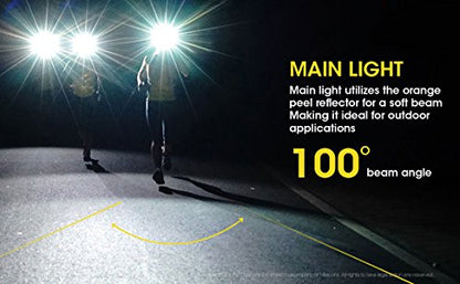 Nitecore NU25 360 LM Rechargeable Headlamp